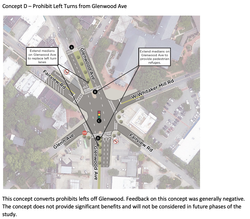 Proposed Concept D