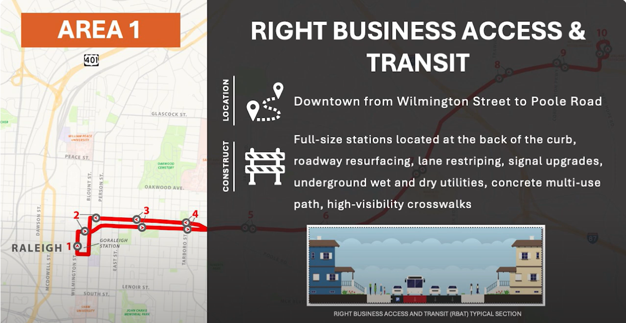 Area 1 of BRT